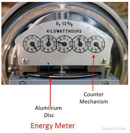 energy-meter-2