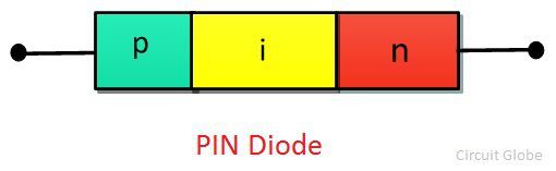 pin-diode-symbol