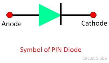 symbol-of-pin-diode