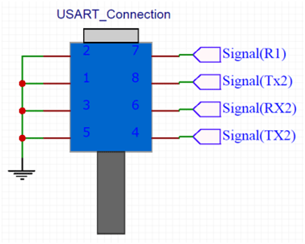 USART Connection Diagram