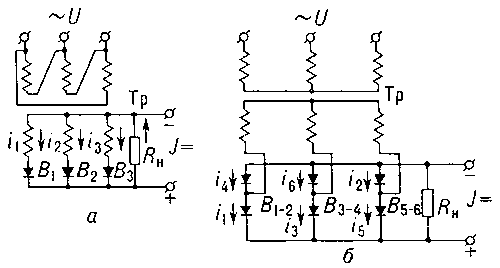 Рис. 2. Схемы выпрямителей трёхфазного тока: а — однополупериодная; б — двухполупериодная мостовая.
