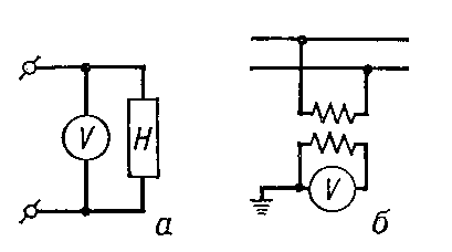 Рис. 1. Схемы выключения вольтметра: а — с нагрузкой: б — через измерительный трансформатор.