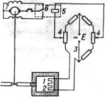 Релейный регулятор: 1 - газовая печь; 2 - термометр сопротивления; 3 - измерительный мост; 4 - реостаты; 5 - поляризованное реле; 6 - контакты реле; 7 - исполнительный электродвигатель; Е - источник постоянного тока