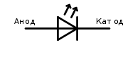 2007-07-24 High-power light emiting diodes (Luxeon, Lumiled).jpg