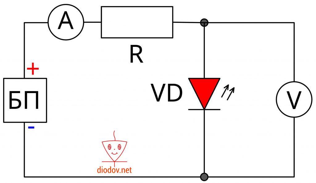 Как узнать характеристики светодиода