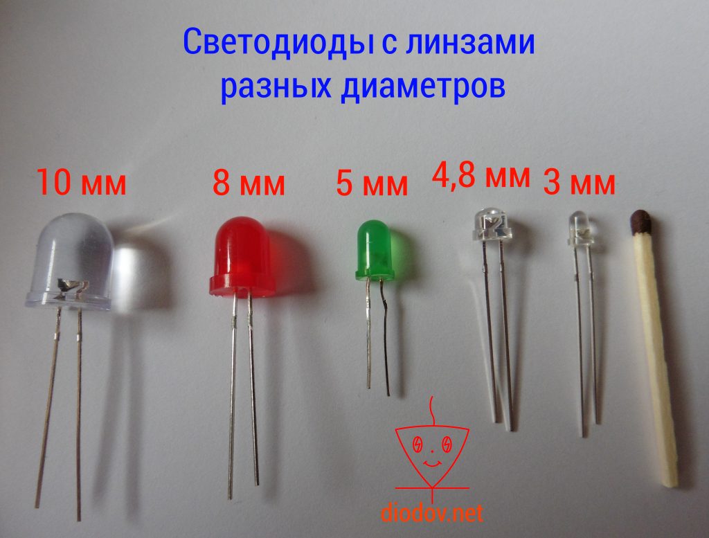 Светодиоды с линзами разных диаметров