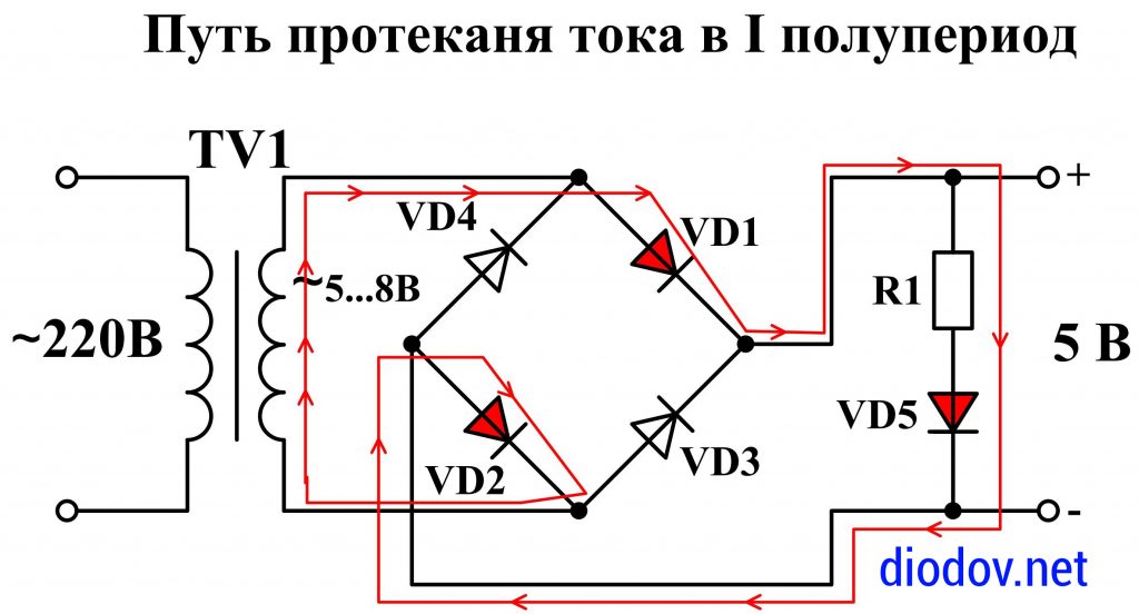 Принцип работы мостового выпрямителя