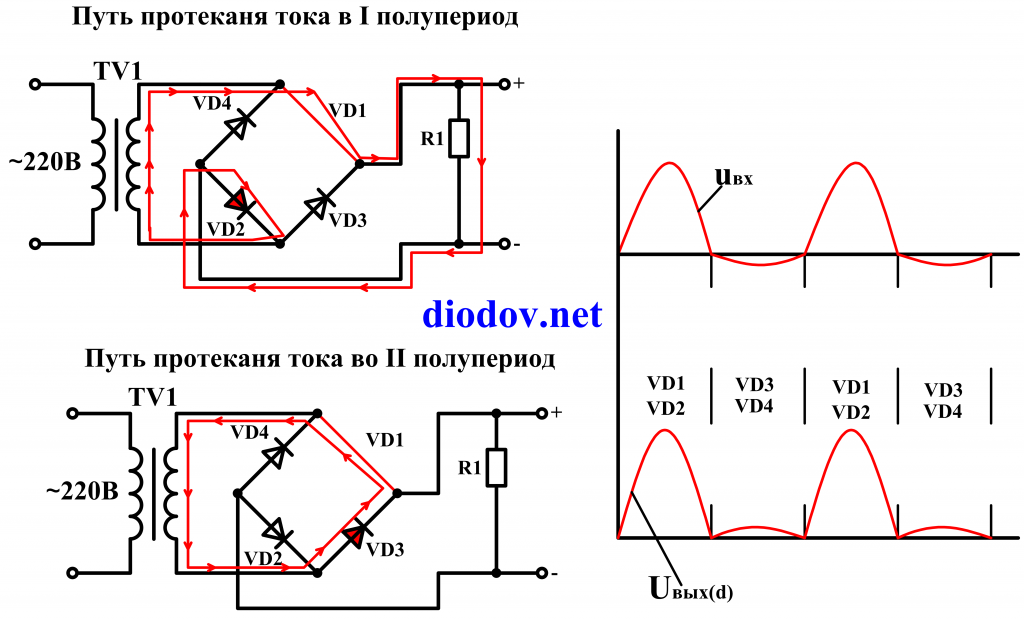 Как проверить диодный мост мультиметром в схеме