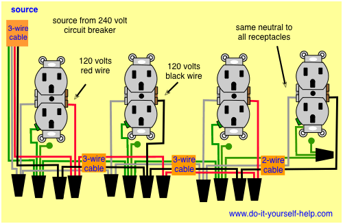 wiring diagram for multiple outlets together with two sources