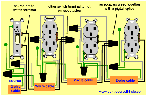 wiring diagram for multiple switched outlets in a series 