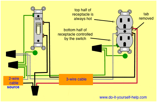 split switched outlet wiring diagram