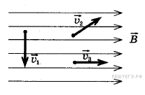 http://phys.reshuege.ru/get_file?id=3458