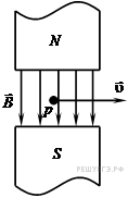 http://phys.reshuege.ru/get_file?id=2597