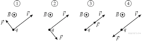 http://phys.reshuege.ru/get_file?id=18845