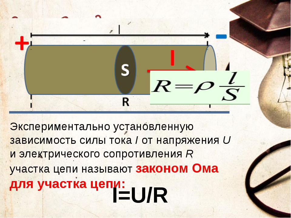 Ток напряжение сопротивление картинка