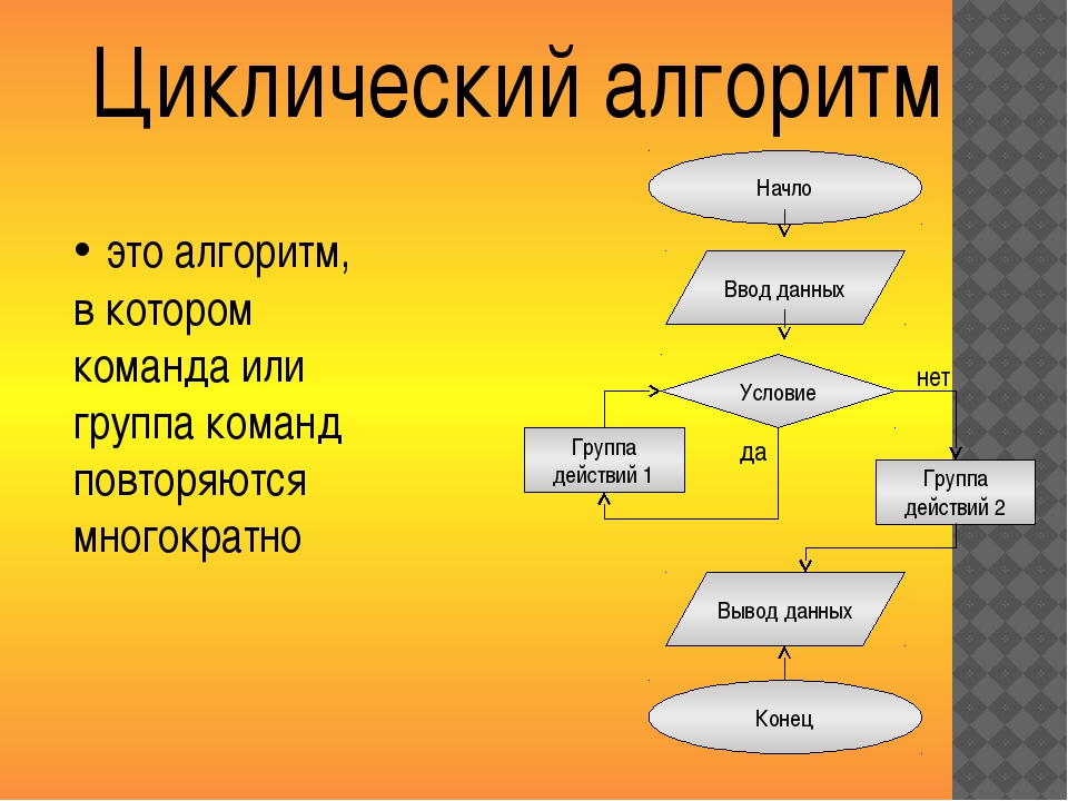 Алгоритмика о проекте 2 класс