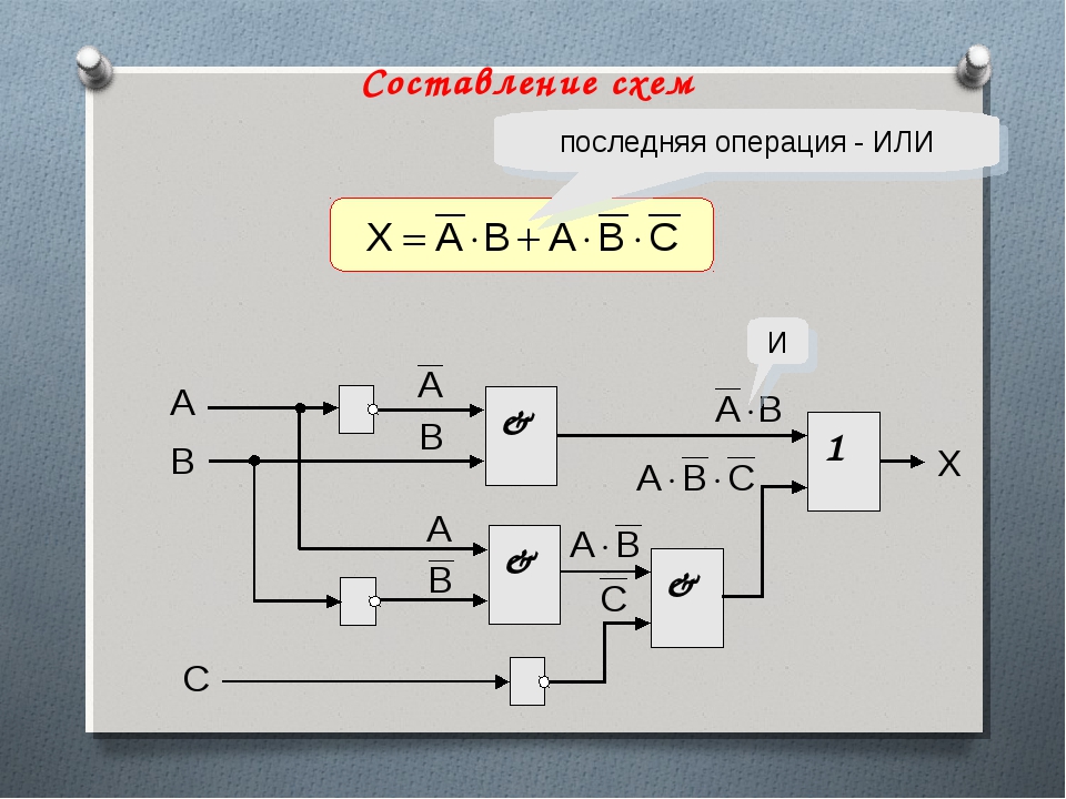 Сайт для составления схем