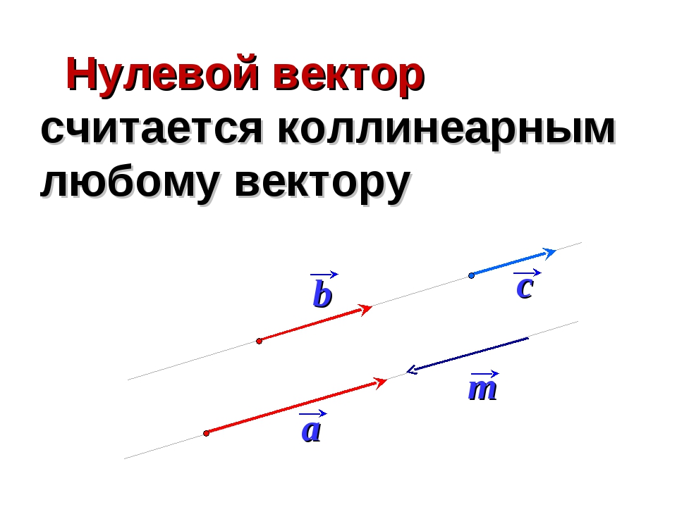 Рисунок нулевого вектора в геометрии