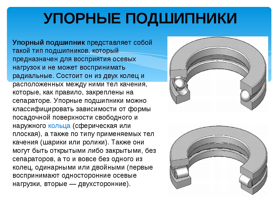 Конструкция упорного подшипника. Опорно-упорный подшипник качения. Упорные подшипники скольжения конструкция. Упорный подшипник скольжения схема. Схема установки упорных подшипников.