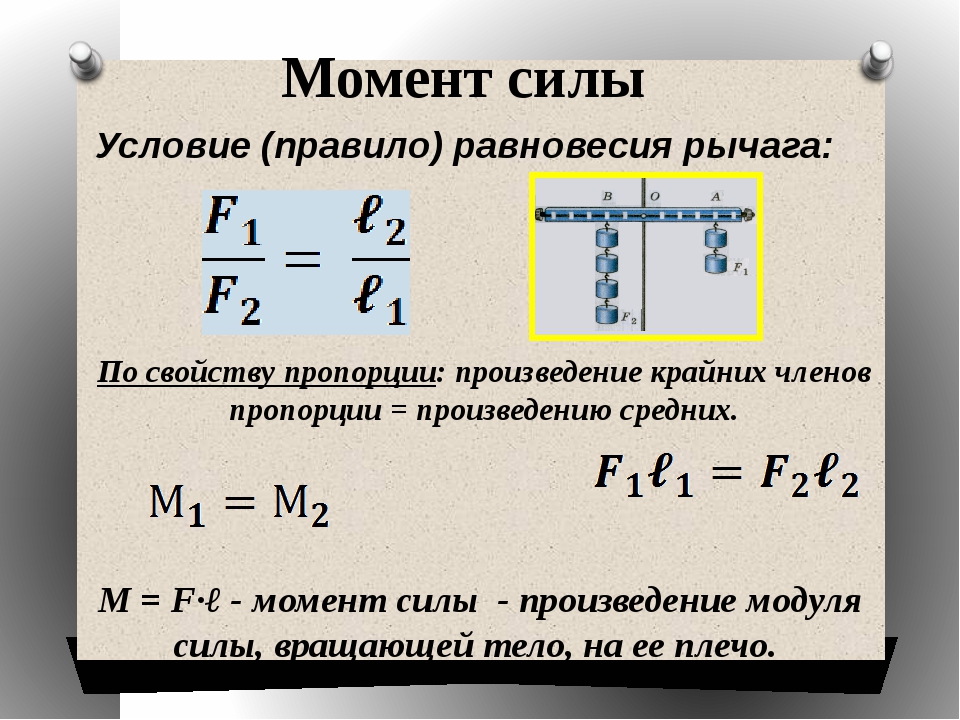 Твердое тело момент силы