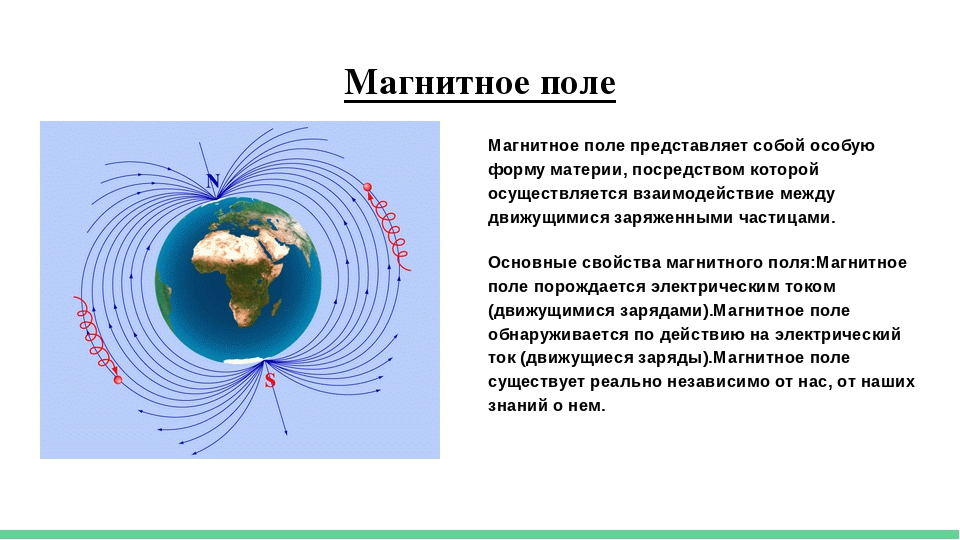 Магнитное поле это материя. Магнитное поле. Магнитное поле земли. Что представляет собой магнитное поле. Линии магнитного поля земли.