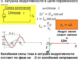 5. катушка индуктивности в цепи переменного тока Схема включения ~ L Umcosωt