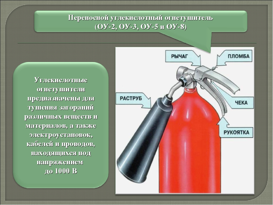 Что такое оп. Углекислотный огнетушитель до 1000 вольт. Огнетушитель углекислотный ОУ-2, ОУ-5, ОУ-8. ОУ-20 огнетушитель углекислотный передвижной. Огнетушитель ОУ-5 ТТХ.