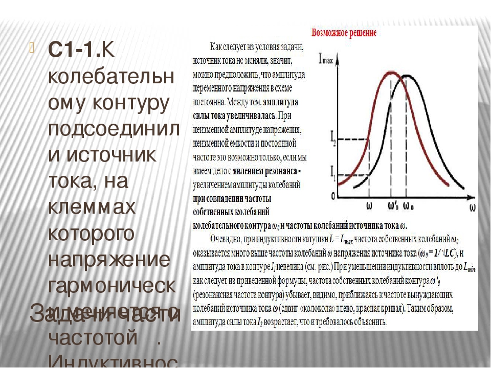 Что такое резонансная частота