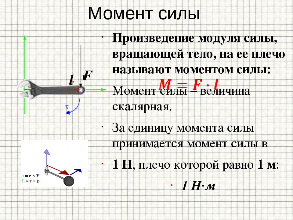 Модуль силы. Момент силы формула 10 класс. Момент силы физика 7 класс. Моменты силы. Момент силы это произведение модуля на её.