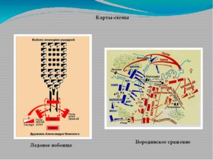 Ледовое побоище Бородинское сражение Карты-схемы 