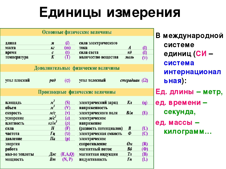 Разработчик плана 13 букв