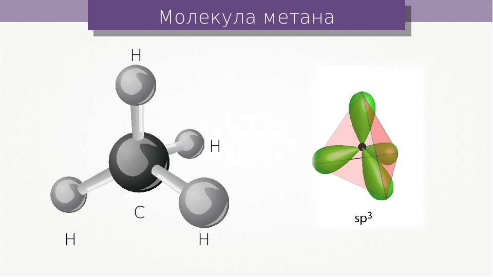 Напишите формулу метана. Модель молекулы метана ch4. Молекула метана ch4. Ch4 строение молекулы. Строение молекулы метана ch4.