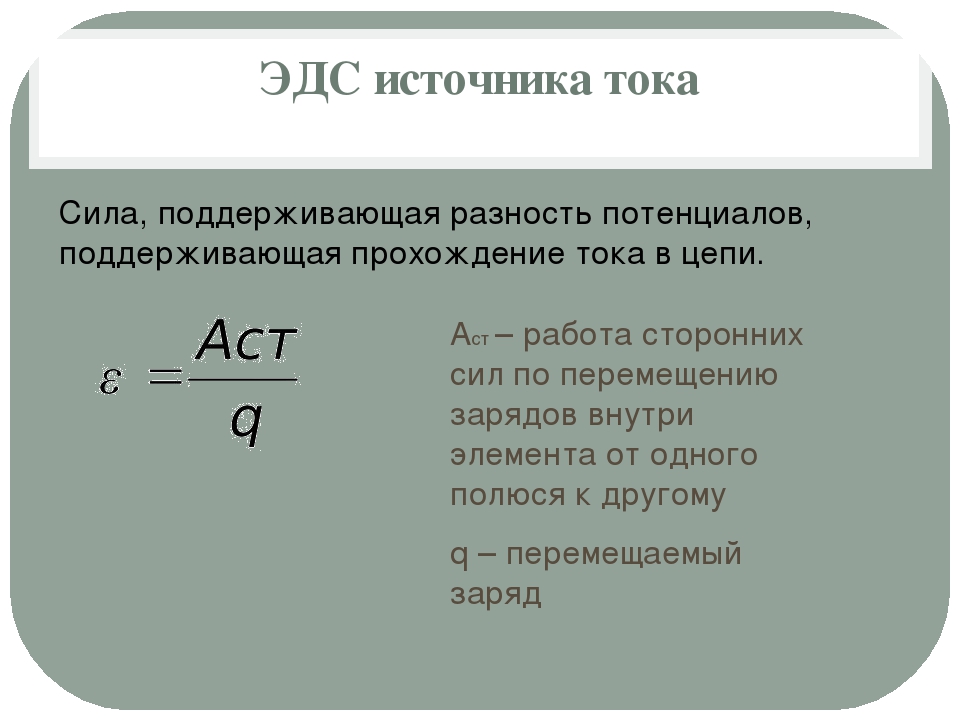 Как практически определить эдс источника тока. Электродвижущая сила источника тока формула. ЭДС источника тока формула. ЭДС формула через силу тока. Источник тока формула.