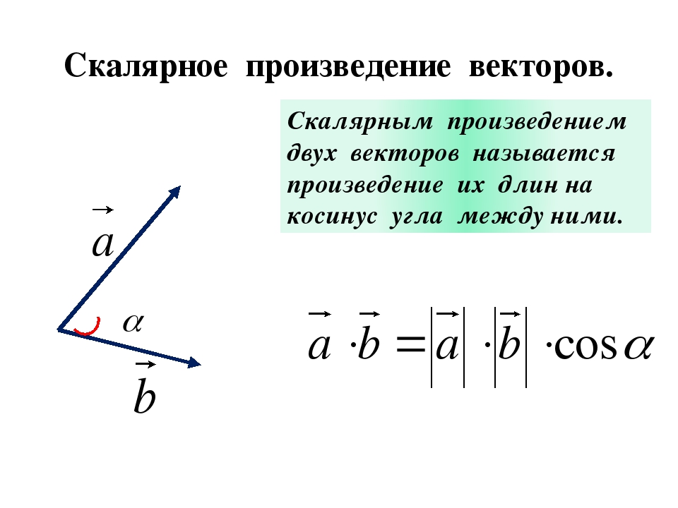 Как найти скалярное произведение. Скалярное умножение векторов в координатах. Скалярное произведение векторов по их координатам. Скалярное умножение двух векторов. Скалярное произведение векторов термех.