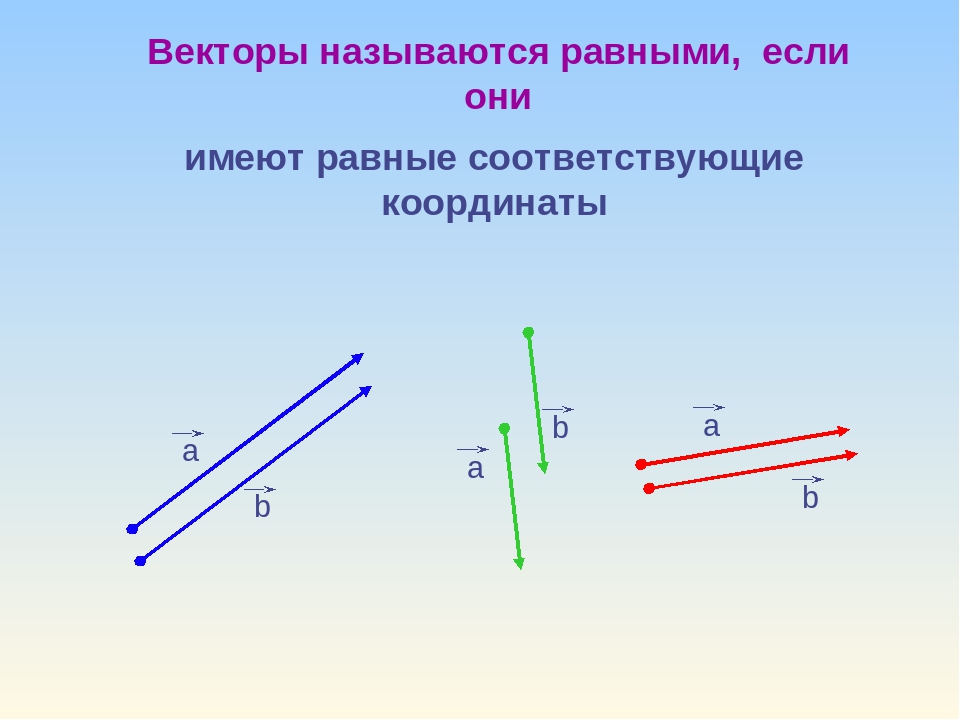 Равные векторы имеют. Векторы называются равными. Векторы называются равными если. Что называется вектором. Вектор геометрия.