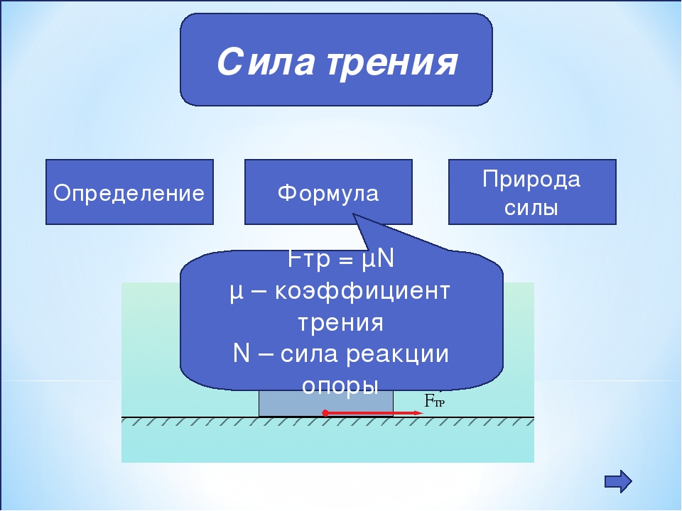 Сила трения определение. Сила трения определение и формула. Сила трения формула. Определение силы трени.