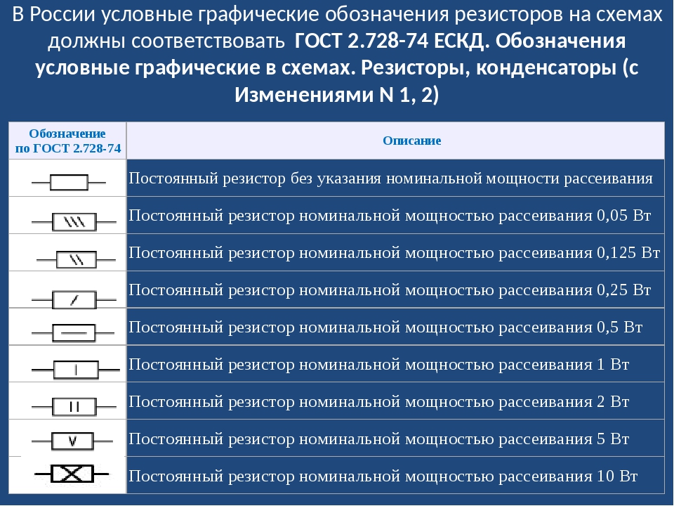 Размеры резистора на схеме