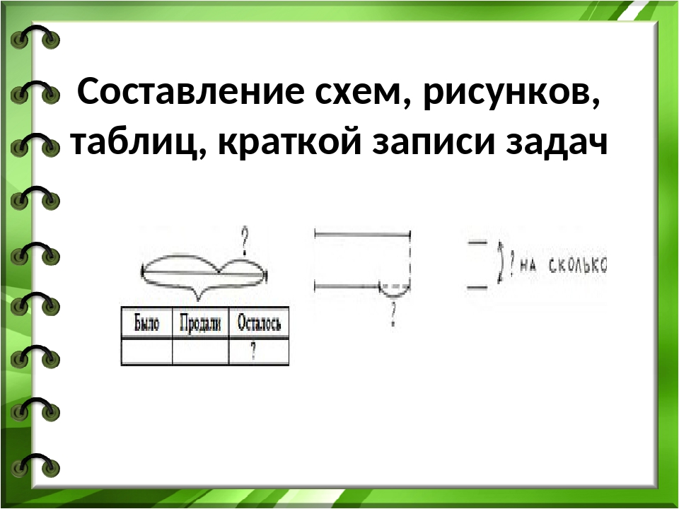 Построй схему и запиши решение