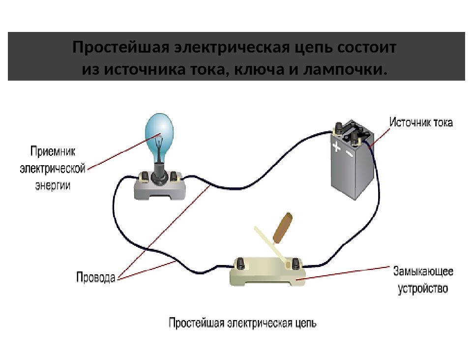 Электрическая цепь состоит из источника. Электрическая цепь лампочка батарейка выключатель. Схема подключения лампочки к батарейке. Схема подключения лампочки с ключом.