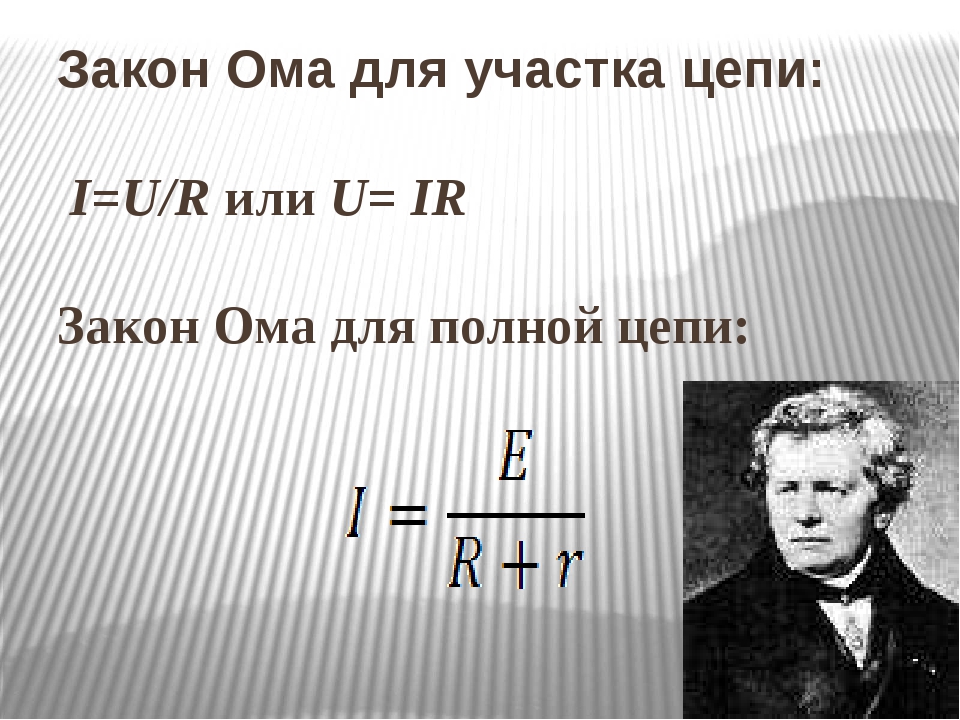 Меньше ома. Закон Ома. Закон Ома в картинках. Закон Ома наглядно. Реклама закона Ома.