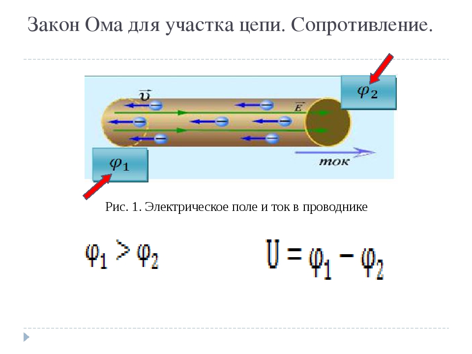 Сопротивление этого участка цепи составляет