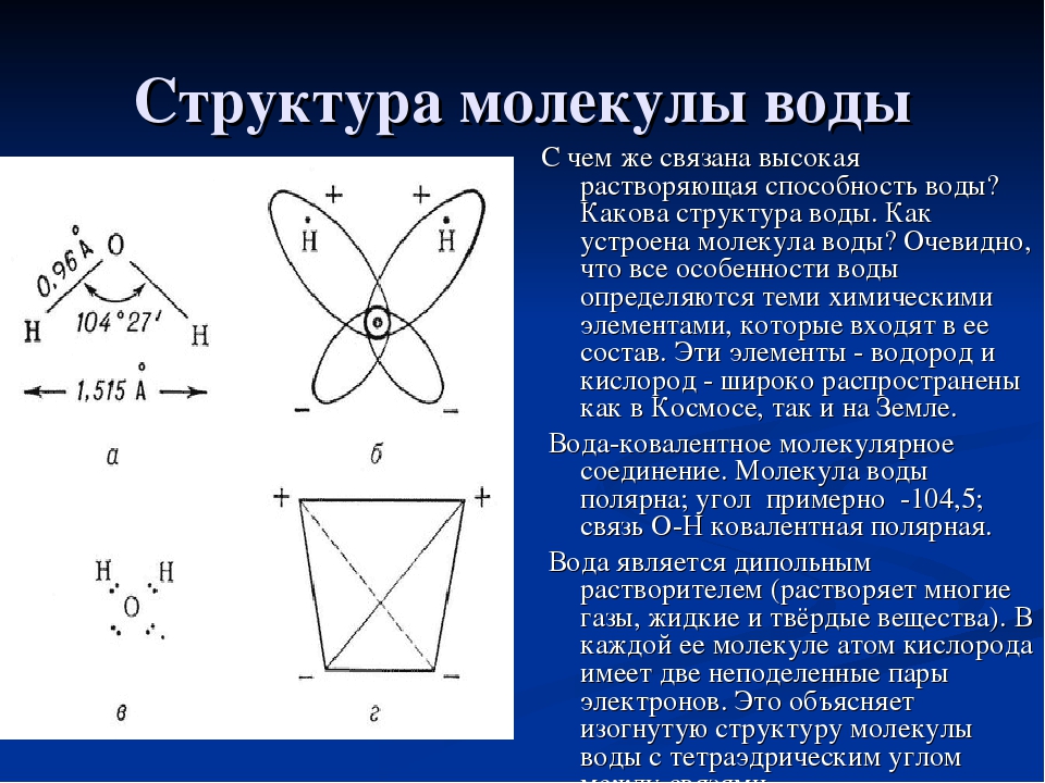 Схема строения молекулы воды