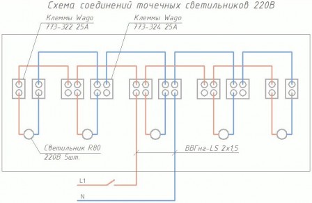 Группы освещения квартиры