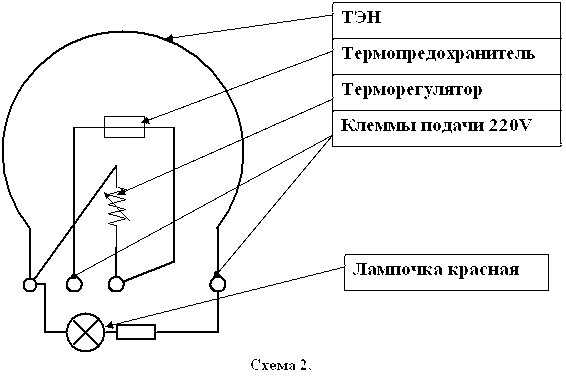 СХЕМА ЭЛЕКТРОЧАЙНИКА