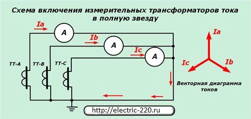 Трансформатор тока размеры на схеме