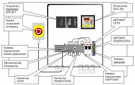 Avr для бензогенератора схема