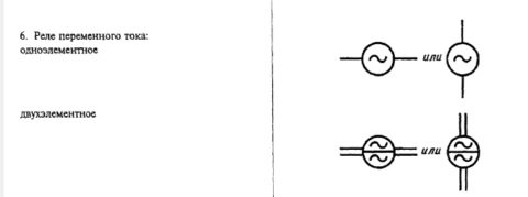 Схематическое изображение реле переменного тока