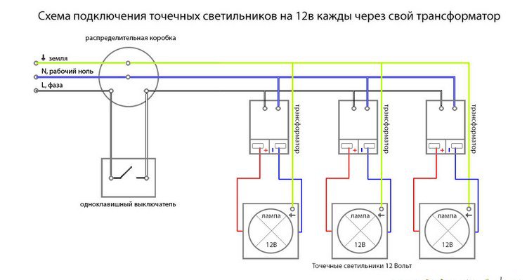 План подсоединения преобразователя