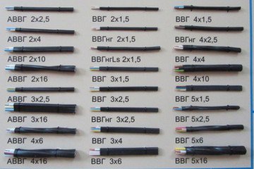 Подбираем качественные шнуры для проводки