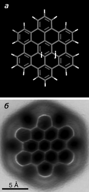 Рис. 4. Структуры молекулы гексабензакоронена и псевдоизображение гексабензокоронена («Химия и жизнь» №5, 2017)